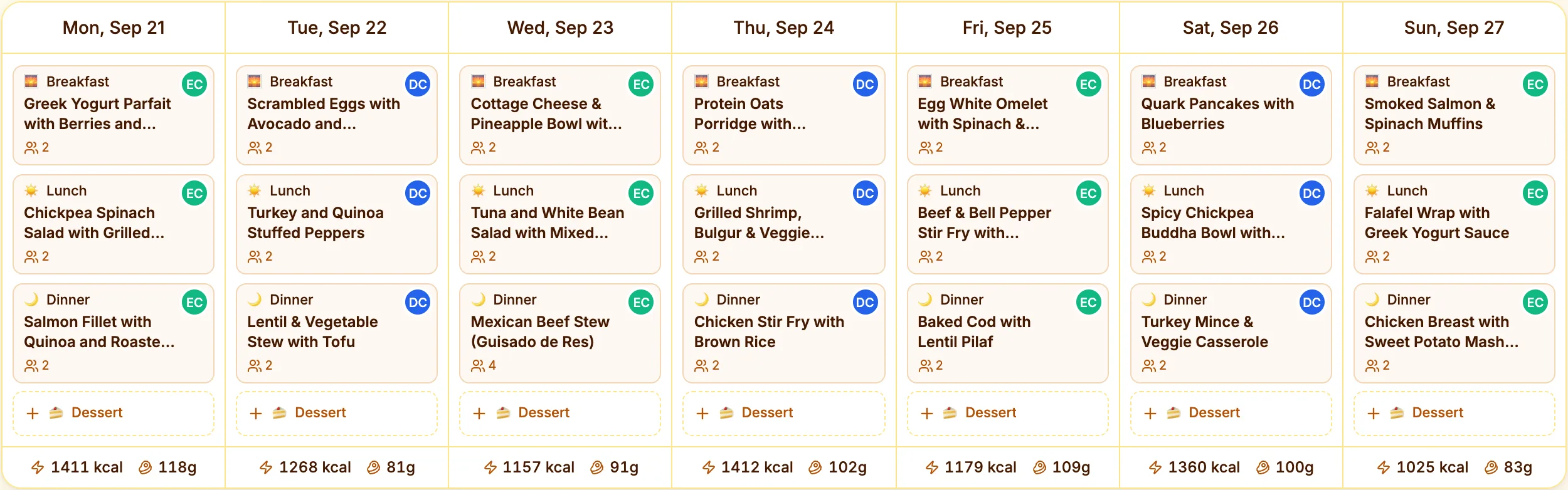 A week in Kitchendary: breakfast, lunch and dinner planned for each day, with calories and protein per day.