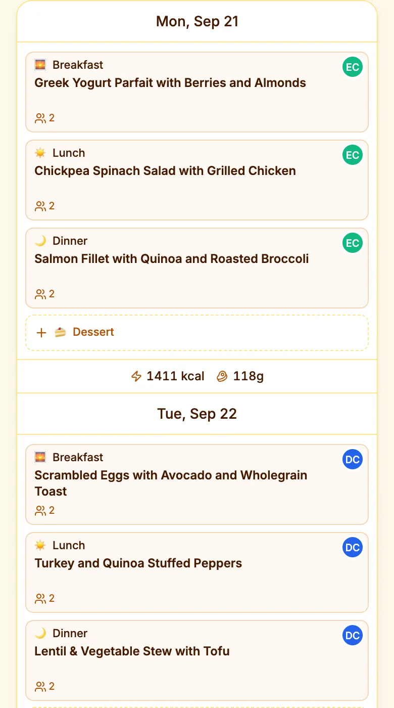 A week of breakfasts, lunches and dinners planned for two in Kitchendary, the cooking split between two people by day, with calories and protein for each day